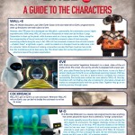DVD Review – Wall-E (3 Disc Blu Ray)